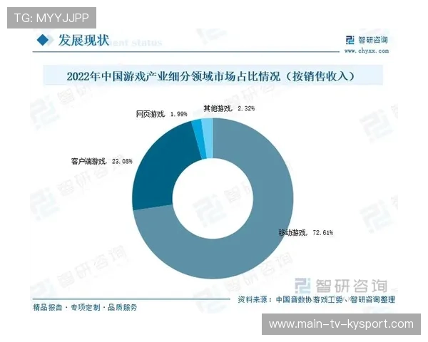 电竞产业标准体系逐步完善,电竞产业健康发展20条意见 电竞产业标准体系逐步完善,电竞产业健康发展20条意见