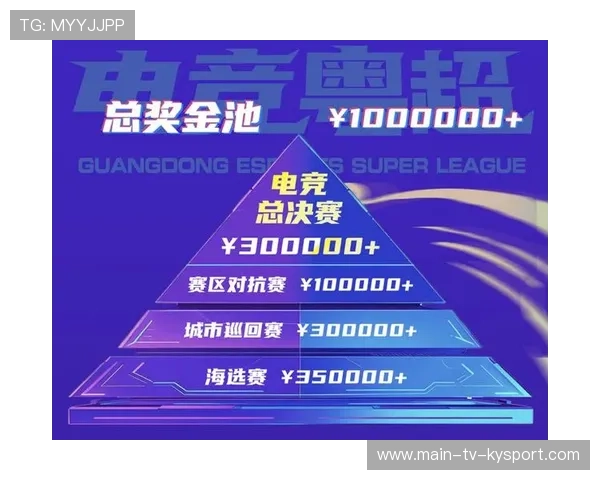 电竞赛事奖金激励机制多样化发展，电竞比赛的奖金多久发放